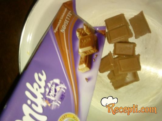 Mafini sa Milka čokoladom