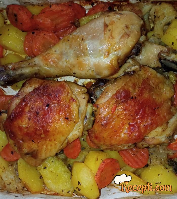 Piletina iz kese za pečenje